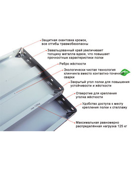 Полка СТФ 1200x500, изображение 2